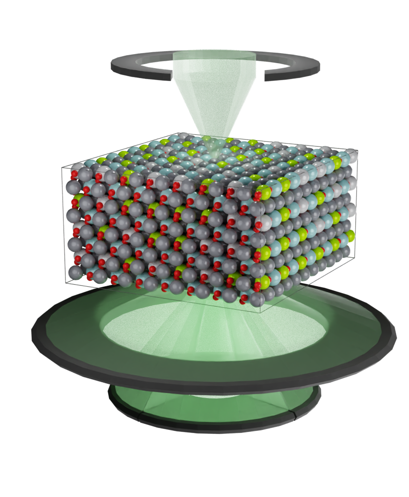 ADF plus DPC schematic
